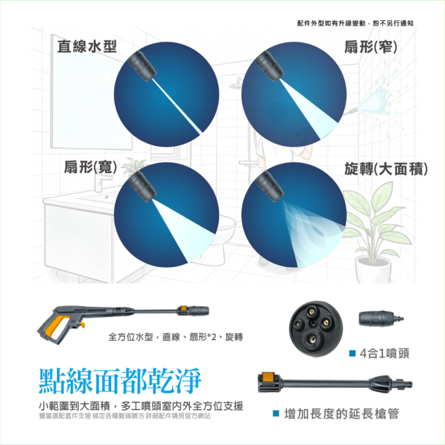 GFOX 風霸 GL-1400C 輕量高壓清洗機