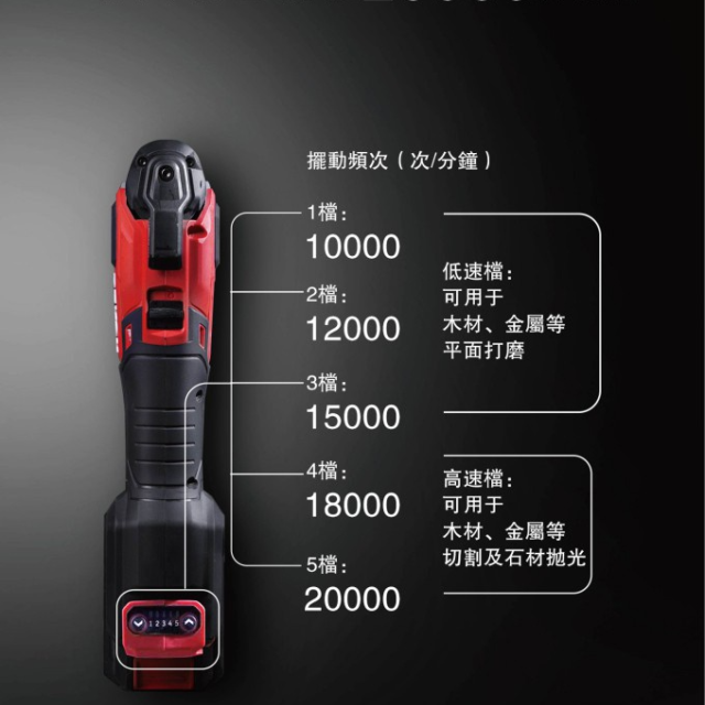 大有DEVON 5951-Li-20 充電無刷磨切機