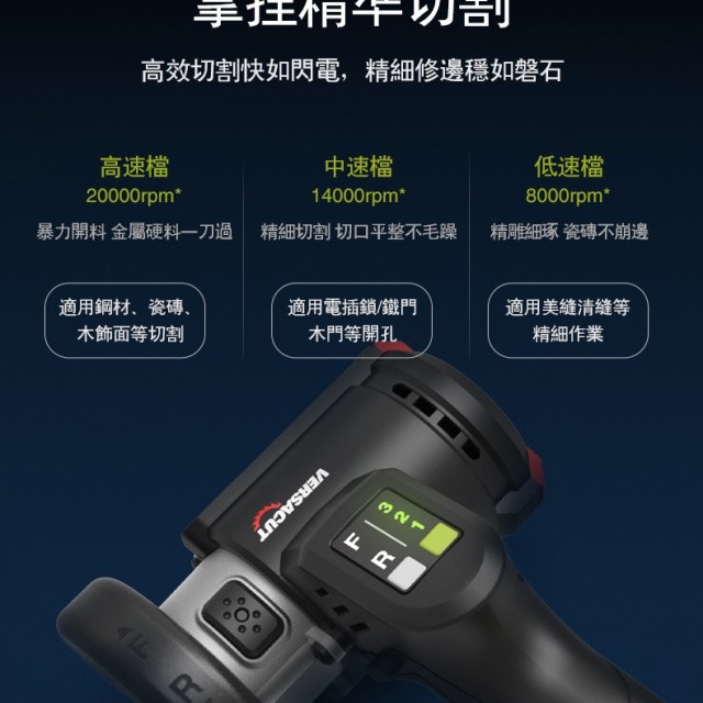 【WORX 威克士】76mm 無刷 迷你3吋切割機 (WU802)