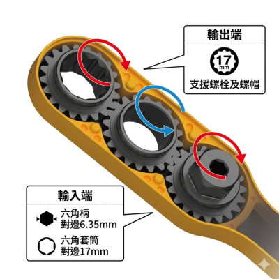 ANEX 安耐適 AOA-17S1 延伸轉換套筒組