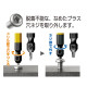 日本 ANEX ANH-S3 滑牙螺絲取出器 3支組 M2.5～M8 不鏽鋼螺絲適用