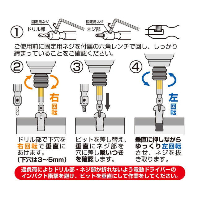 日本 ANEX ANH-S3 滑牙螺絲取出器 3支組 M2.5～M8 不鏽鋼螺絲適用