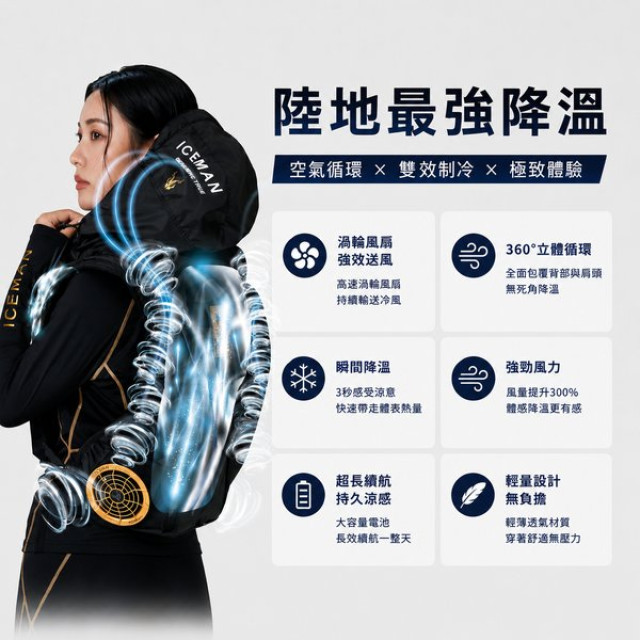 ICEMAN HYBRID-PRO II 旗艦空冷服｜水冷風冷雙效降溫背心｜水冷脖套組