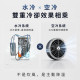 ICEMAN HYBRID-PRO II 旗艦空冷服｜水冷風冷雙效降溫背心｜水冷脖套組