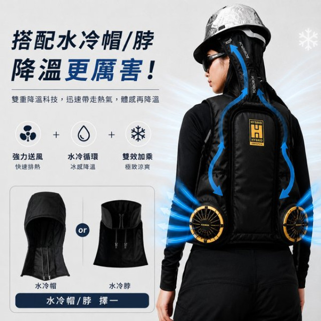 ICEMAN HYBRID-PRO II 旗艦空冷服｜水冷風冷雙效降溫背心｜水冷脖套組