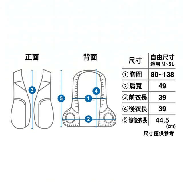 ICEMAN HYBRID-PRO II 旗艦空冷服｜水冷風冷雙效降溫背心｜水冷脖套組
