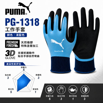 PUMA 全塗層作業手套 PG-1318 AquaFlex／PG-1518 OilFlex 天然橡膠・丁腈
