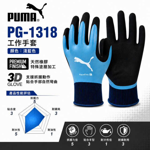 PUMA 全塗層作業手套 PG-1318 AquaFlex／PG-1518 OilFlex 天然橡膠・丁腈