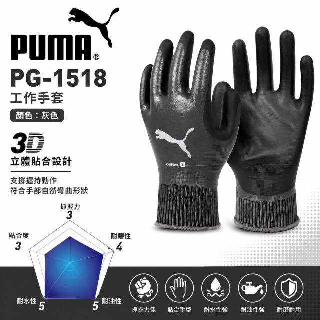 PUMA 全塗層作業手套 PG-1318 AquaFlex／PG-1518 OilFlex 天然橡膠・丁腈