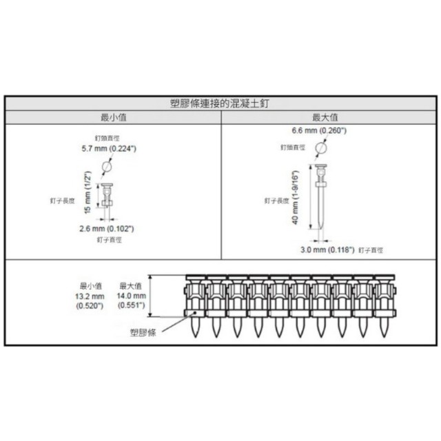 HiKOKI NC1840DA 18V 無刷充電式釘槍