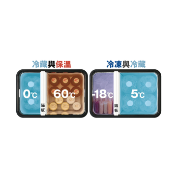 HiKOKI UL18DBA 18V 行動冷溫箱｜25L 冷藏冷凍保溫箱