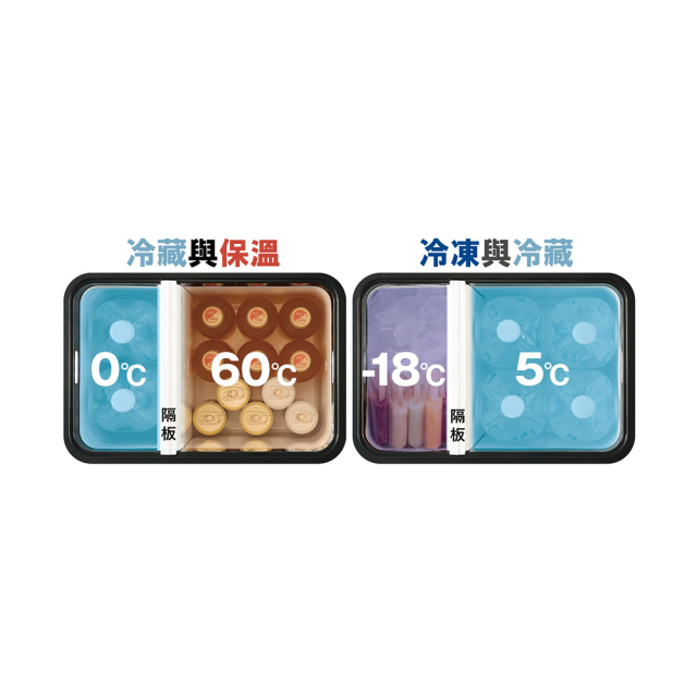 HiKOKI UL18DBA 18V 行動冷溫箱｜25L 冷藏冷凍保溫箱