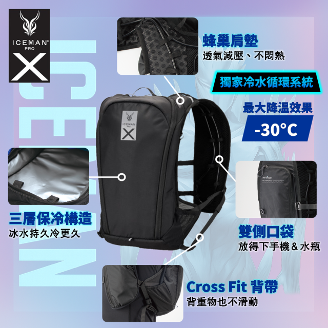 ICEMAN PRO-XII 水冷服|水循環降溫背心|2025最強改款登場 ICEMAN PRO-XII 水冷服|水循環降溫背心|2025最強改款登場