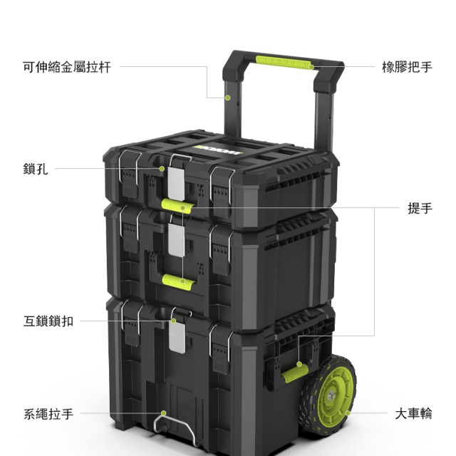 【WORX 威克士】層疊式可移動工作站 2.0|層疊箱 【WORX 威克士】層疊式可移動工作站 2.0|層疊箱