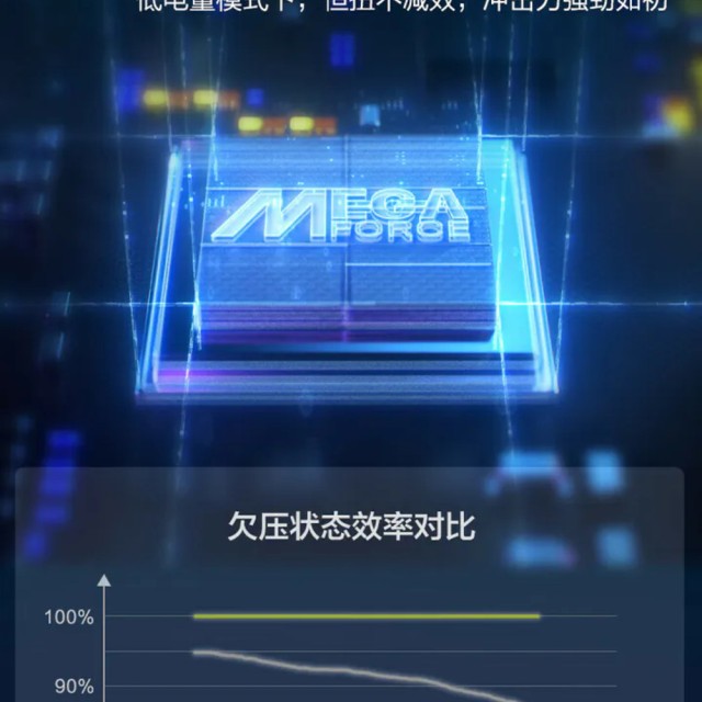 WORX 威克士 20V 鋰電無刷衝擊扳手1500Nm (WHB34.1) WORX 威克士 20V 鋰電無刷衝擊扳手1500Nm (WHB34.1)
