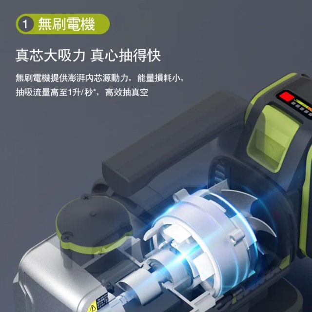 WORX 威克士 20V 鋰電雙極1升真空機 (WU090.9)