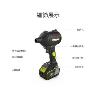WORX 威克士20V 鋰電無刷空氣除塵槍(WU093)