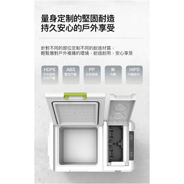 【WORX WU098｜20V鋰電行動雪櫃】23L移動冷藏箱