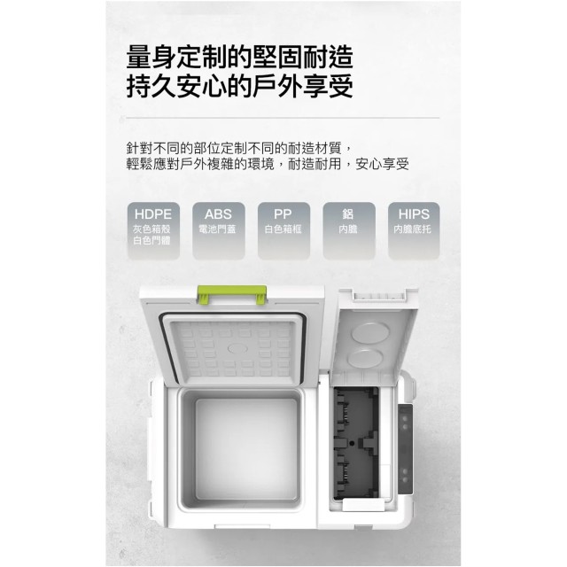 【WORX WU098｜20V鋰電行動雪櫃】23L移動冷藏箱