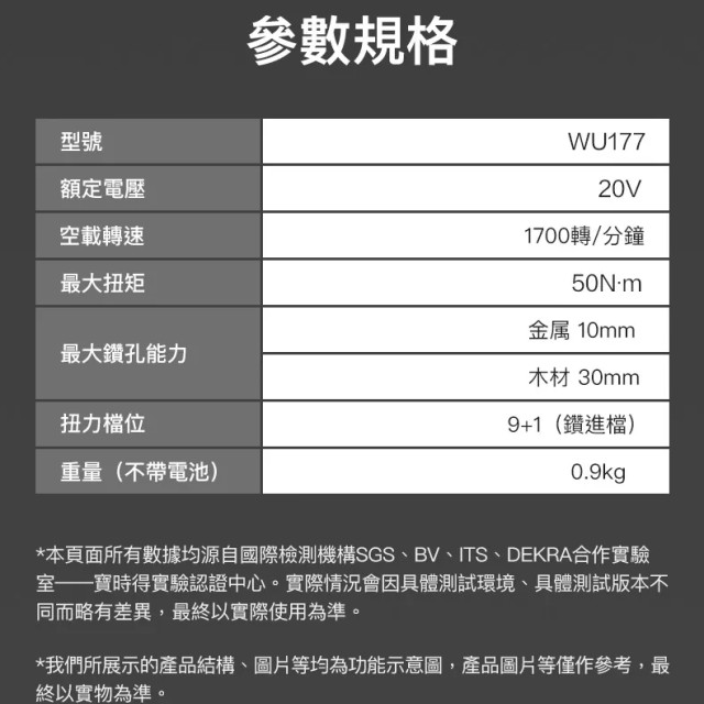 WORX 威克士 無刷鋰電雙頭電鑽 (WU177) WORX 威克士 無刷鋰電雙頭電鑽 (WU177)