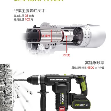 WORX WU399 26mm鋰電無碳兩用電錘