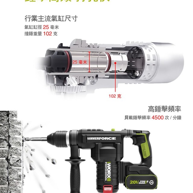 WORX WU399 26mm鋰電無碳兩用電錘 WORX WU399 26mm鋰電無碳兩用電錘