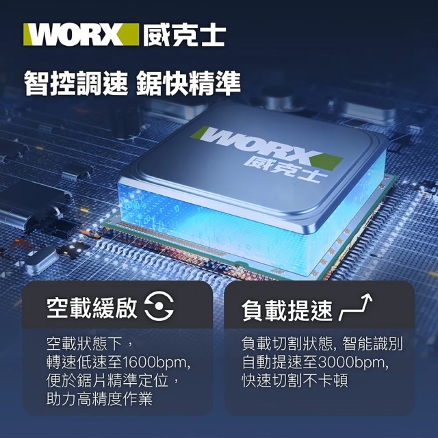 WORX 威克士 20V 無刷鋰電軍刀鋸 (WU500.1) WORX 威克士 20V 無刷鋰電軍刀鋸 (WU500.1)