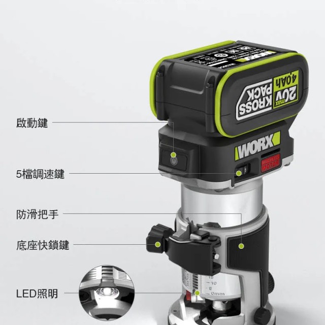 WORX 威克士 20V 無刷鋰電修邊機 (WU560.1) WORX 威克士 20V 無刷鋰電修邊機 (WU560.1)