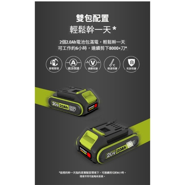 WORX 威克士 WU571 20V 無刷鋰電修枝剪 25／40mm 雙段開口