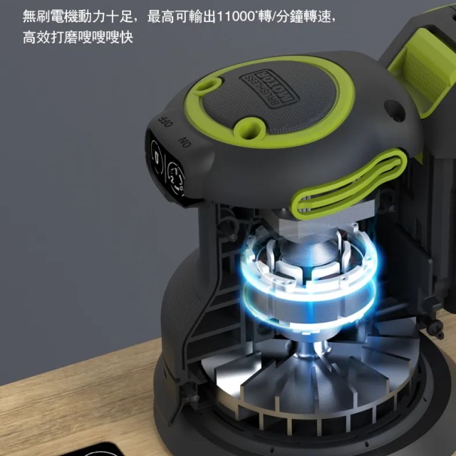 WORX 威克士 20V 無刷鋰電圓砂機 (WU657.9) WORX 威克士 20V 無刷鋰電圓砂機 (WU657.9)