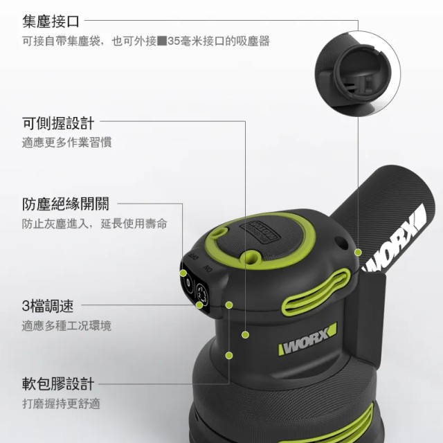 WORX 威克士 20V 無刷鋰電圓砂機 (WU657.9) WORX 威克士 20V 無刷鋰電圓砂機 (WU657.9)