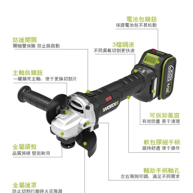 WORX 威克士 100mm鋰電無刷平面砂輪機 (WU806) WORX 威克士 100mm鋰電無刷平面砂輪機 (WU806)