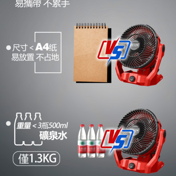 DEVON 大有 6801-Li-20 20V 鋰電無刷循環扇｜單機不含電池