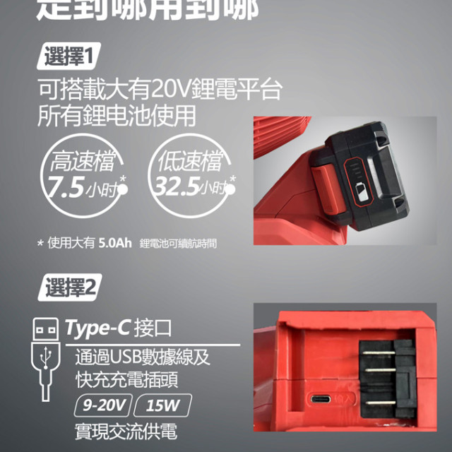 DEVON 大有 6801-Li-20 20V 鋰電無刷循環扇｜單機不含電池