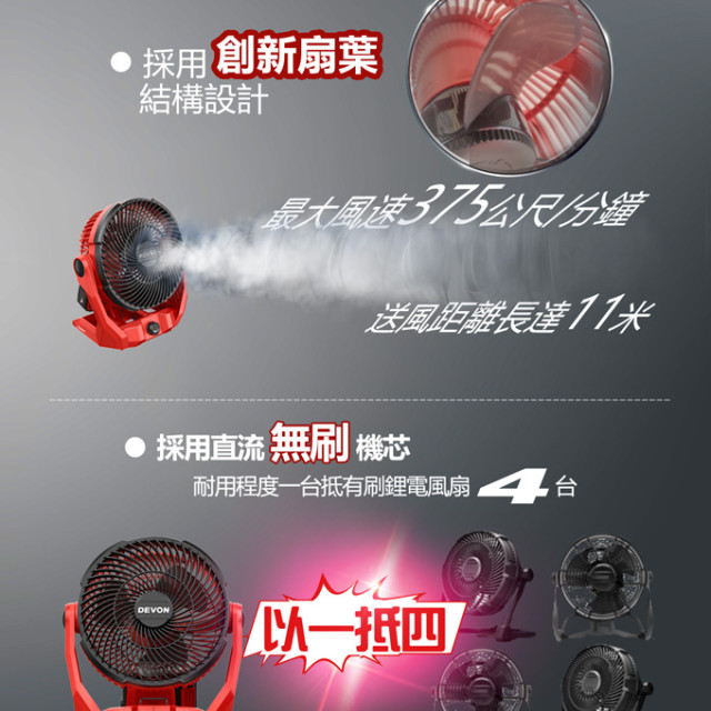 DEVON 大有 6801-Li-20 20V 鋰電無刷循環扇｜單機不含電池