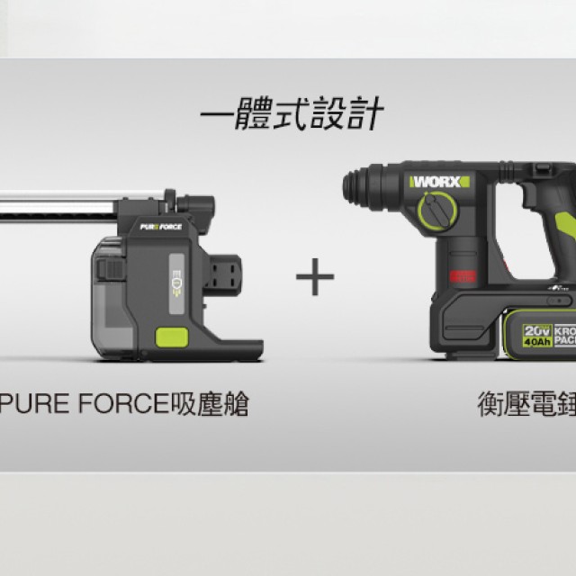 威克士｜WU384集塵鎚鑽 + WA1603集塵裝置