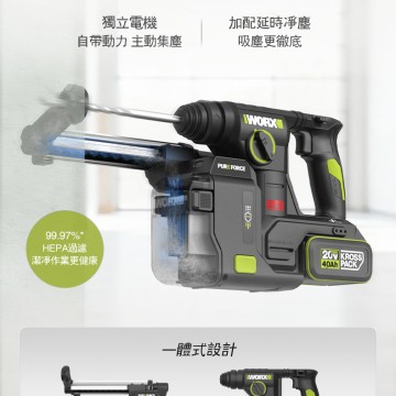 威克士｜WU384集塵鎚鑽 + WA1603集塵裝置