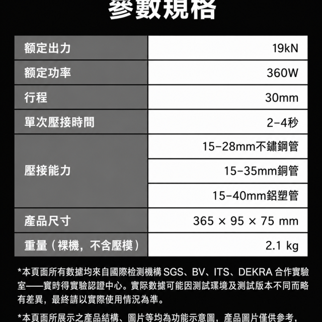 WORX 威克士 WU111.9 20V 無刷管道壓接鉗｜鋰電壓接機｜2-4 秒快速壓接