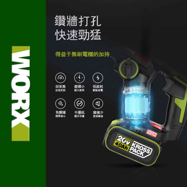 WORX 威克士 WU380S.5 20V 18mm鋰電無刷電錘