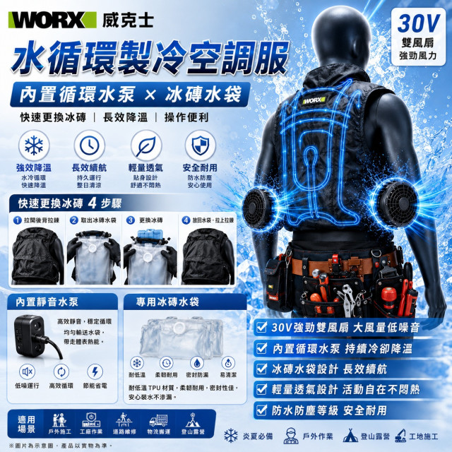 WORX 威克士 TWHT-WKS-30 水冷+風扇空冷服｜雙風扇水冷循環降溫作業服