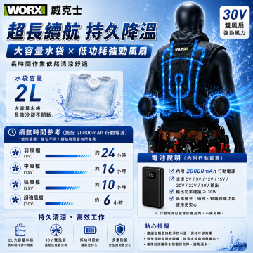 WORX 威克士 TWHT-WKS-30 水冷+風扇空冷服｜雙風扇水冷循環降溫作業服