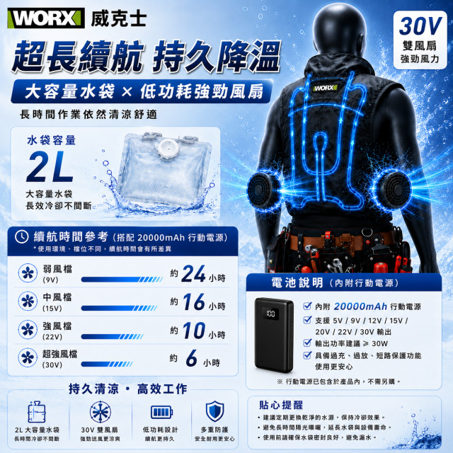 WORX 威克士 TWHT-WKS-30 水冷+風扇空冷服｜雙風扇水冷循環降溫作業服