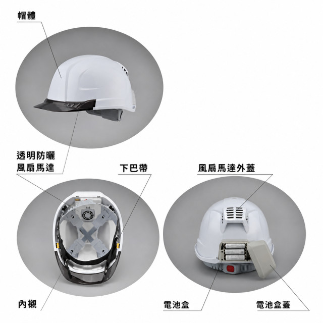 日本TOYO SAFETY No.395F 工程用涼風帽｜日本製吸排雙向風扇安全帽